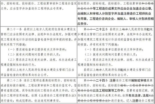 佛山工程造價(jià)信息網(wǎng)與佛山市全過程工程咨詢管理協(xié)會(huì) 工程造價(jià)咨詢業(yè)務(wù)發(fā)展現(xiàn)狀與前景